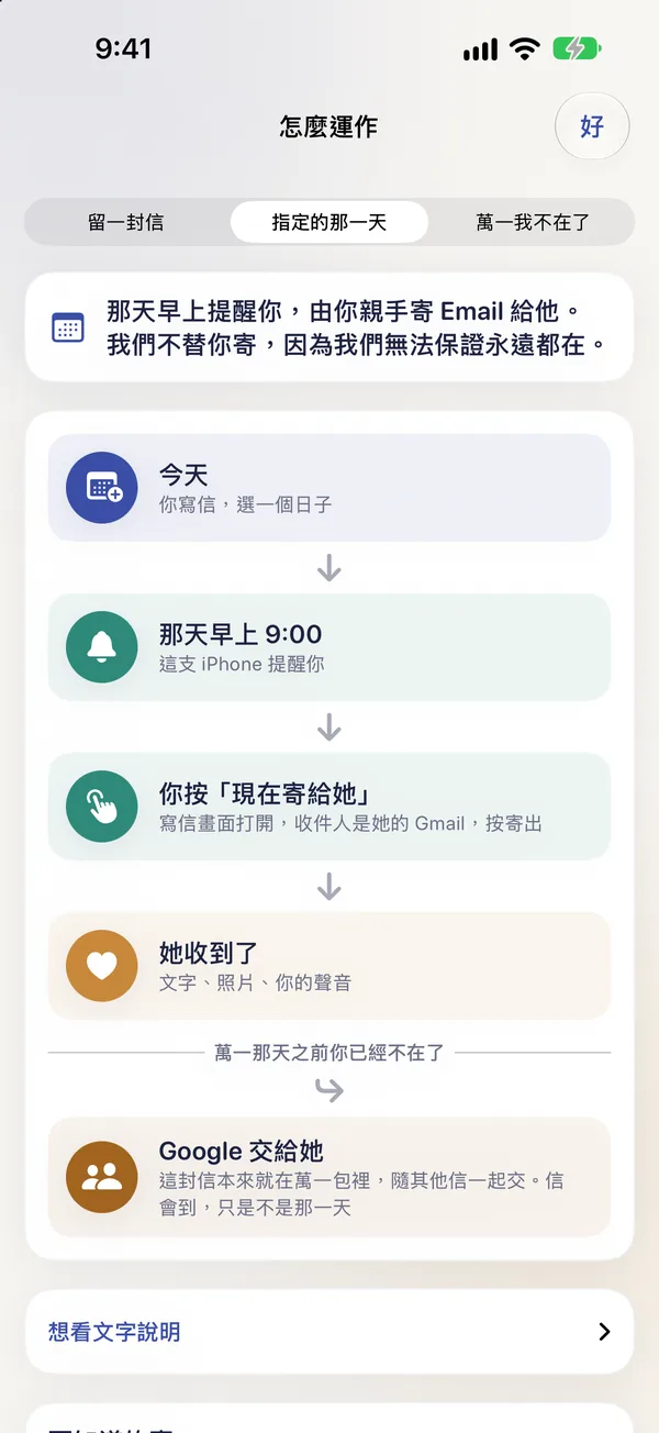 指定的那一天怎麼運作:那天早上九點提醒,你按現在寄給他